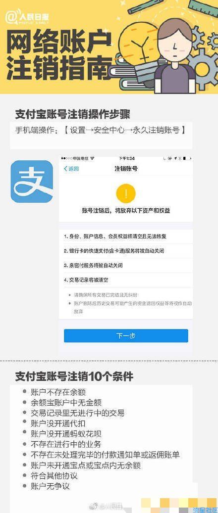 【劳动最光荣】实用！这些APP能永久销号了！手把手教你注销不用的