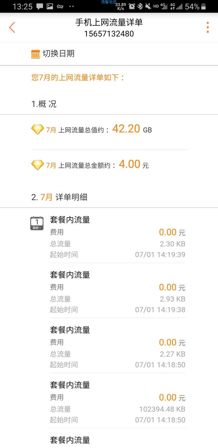 【教程】5元月租卡，搭配免流，流量无限用