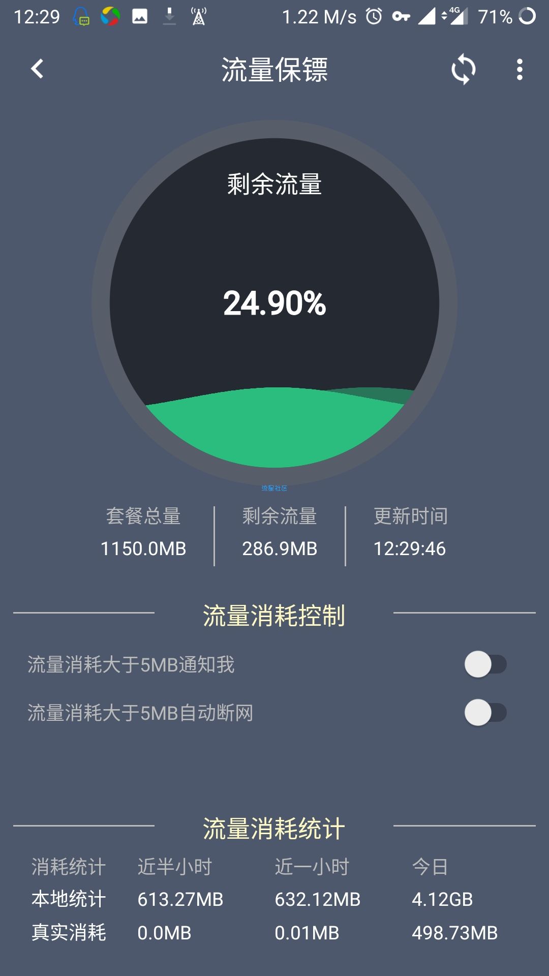 湖南联通 可以试试 应该是免的