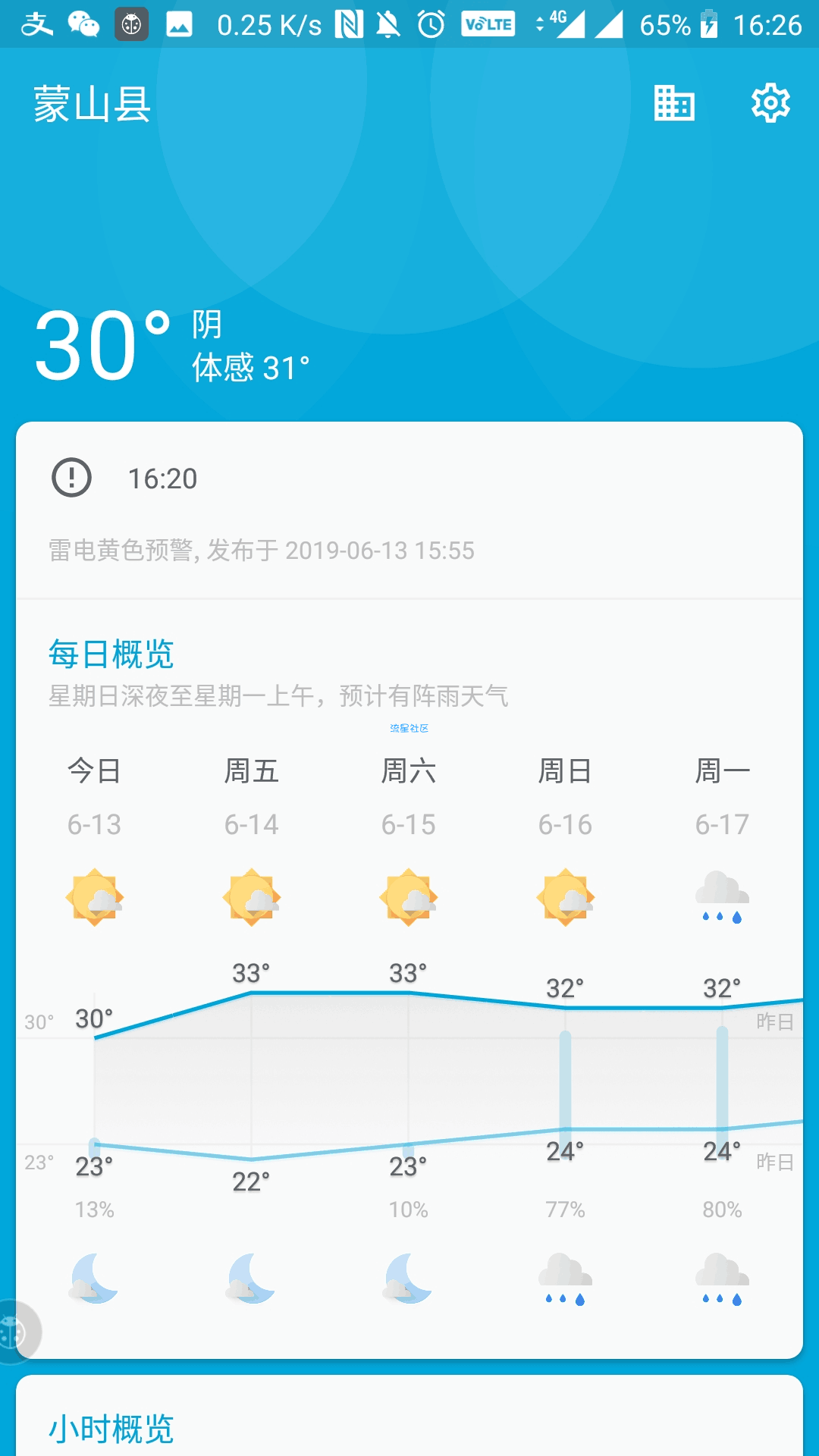 【分享】几何天气 2.302 去广告版 纯净的天气预报