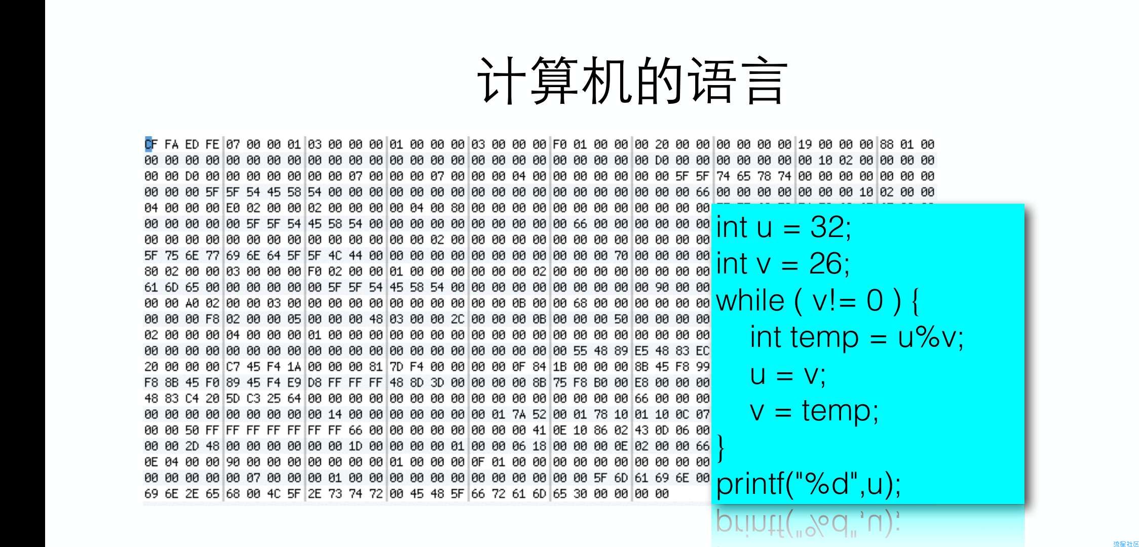 C语言零教程教学开课第一期【图文】