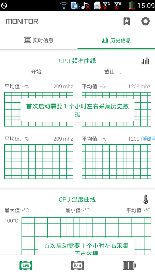 【市场价值★20RMB】强力监测6.5.0