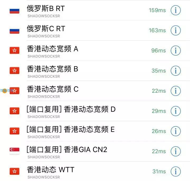 免费分享扶墙ss账号