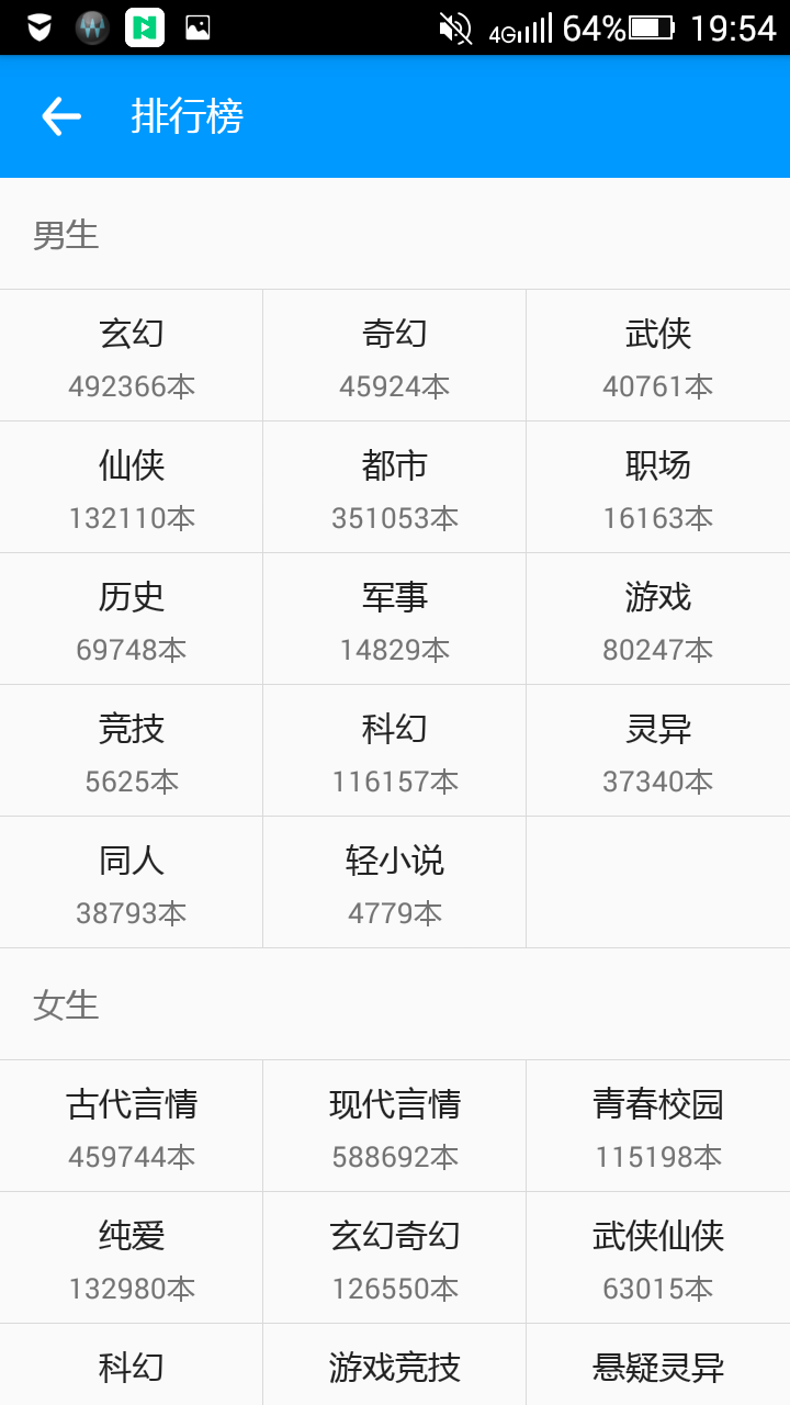 零点看书破解版，全网免费小说软件