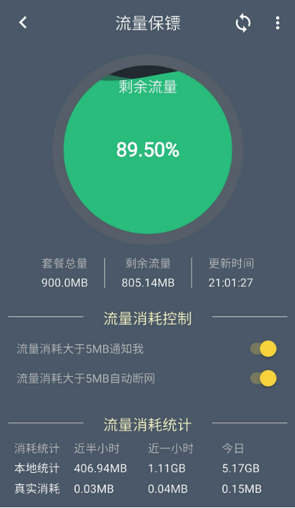 联通tiny免流