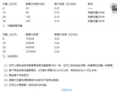 改8元套餐