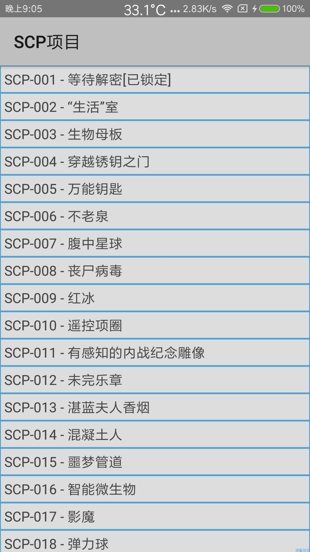 【软件分享】scp基金会V3.2.1