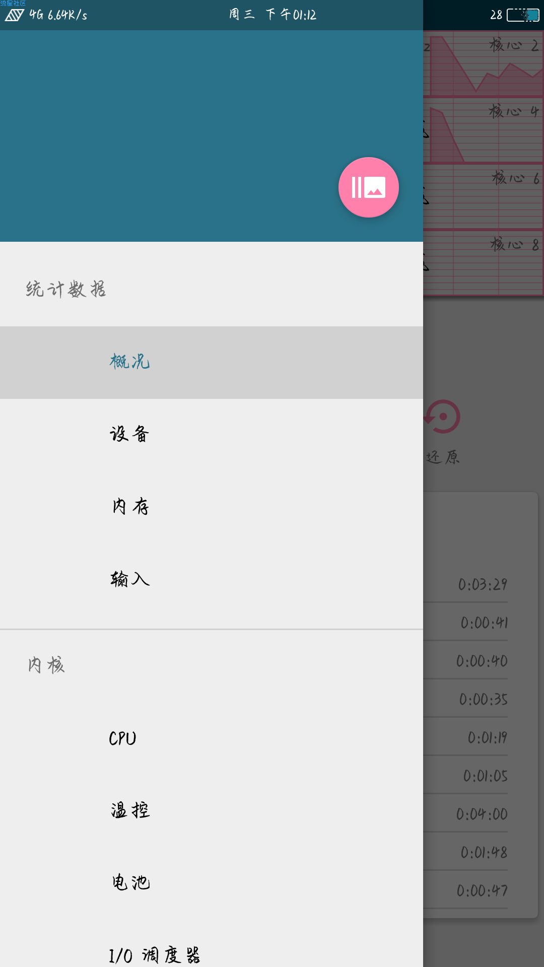 kernel（3.5.6）