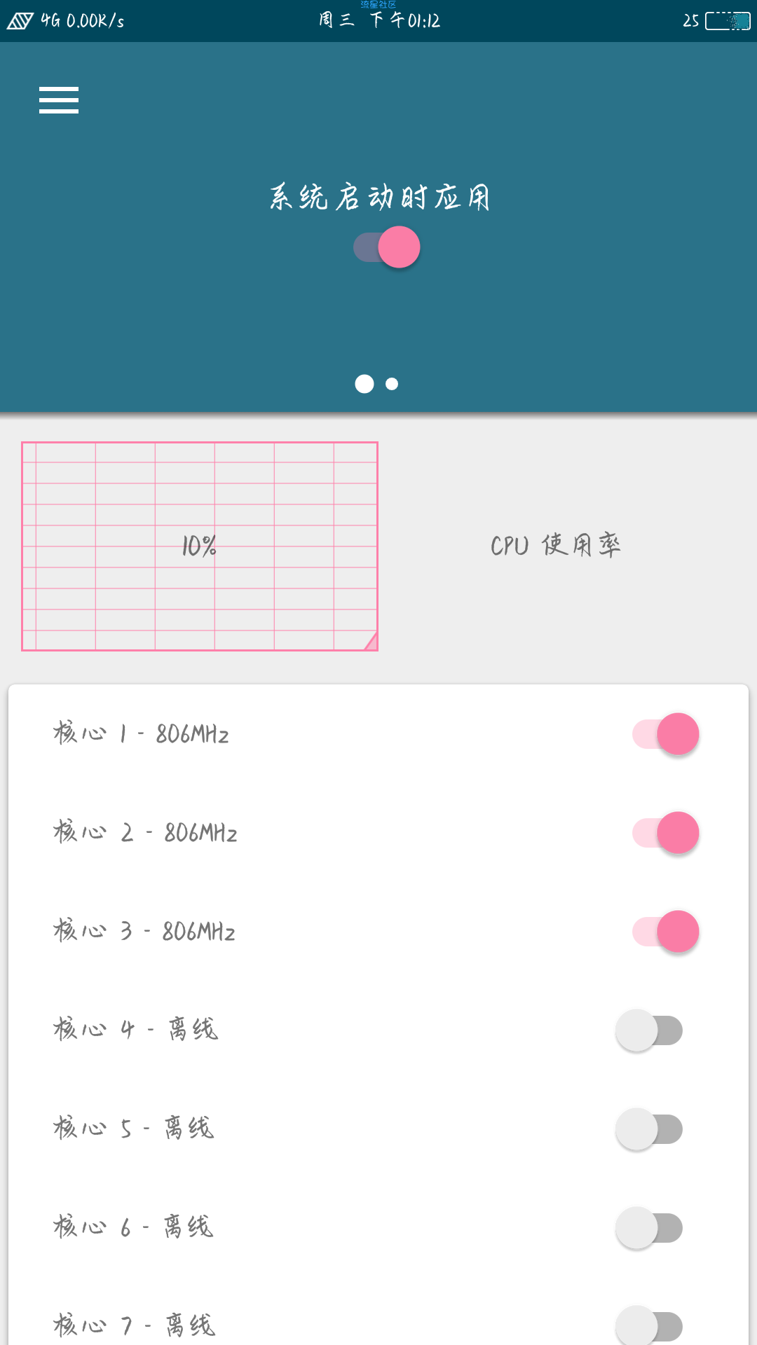 kernel（3.5.6）