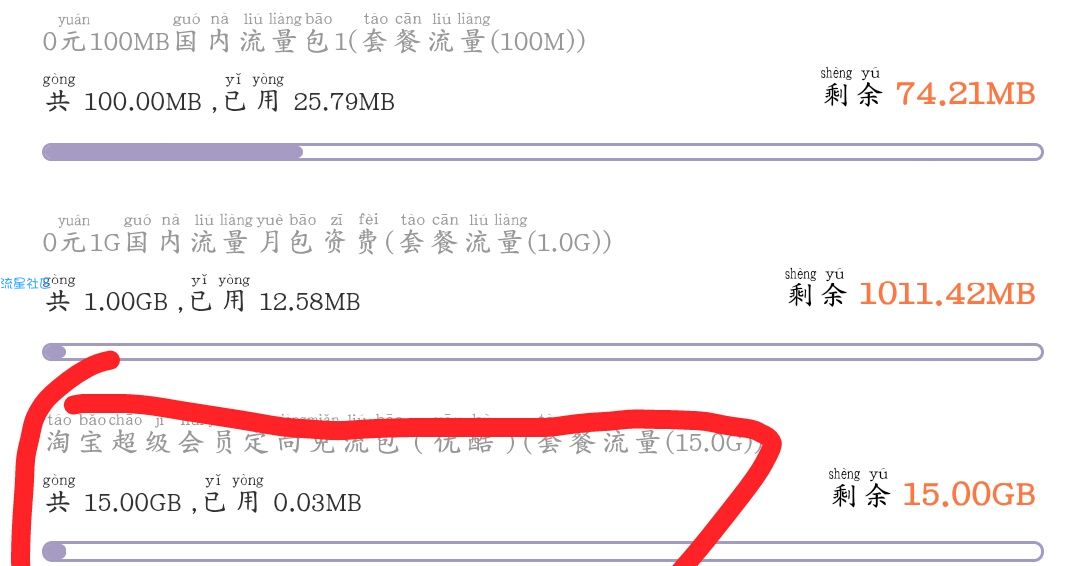联通免流√net模式√优酷定向√普通卡√百无一用是真情