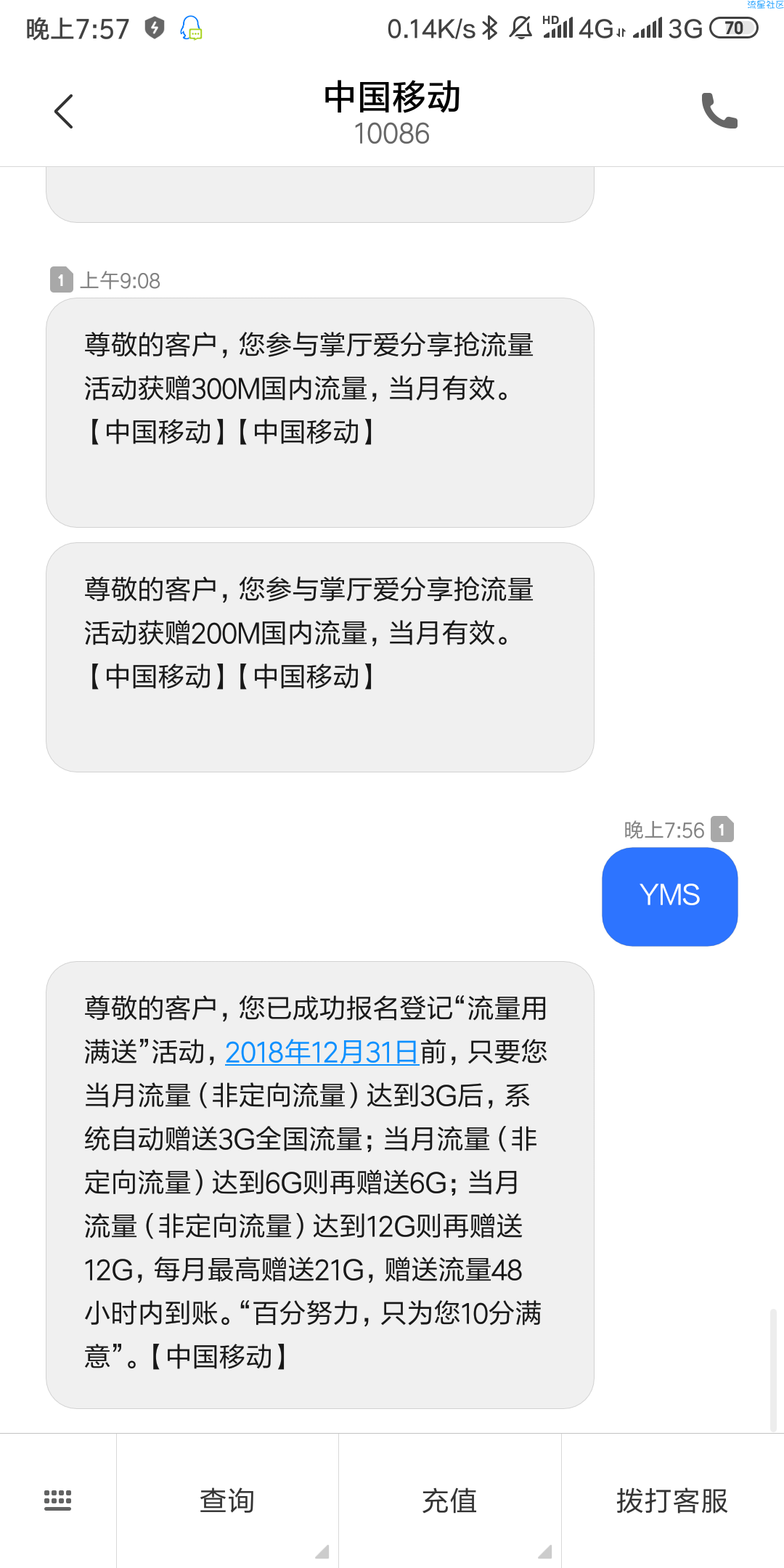 【话费流量】四川移动用满3g送流量