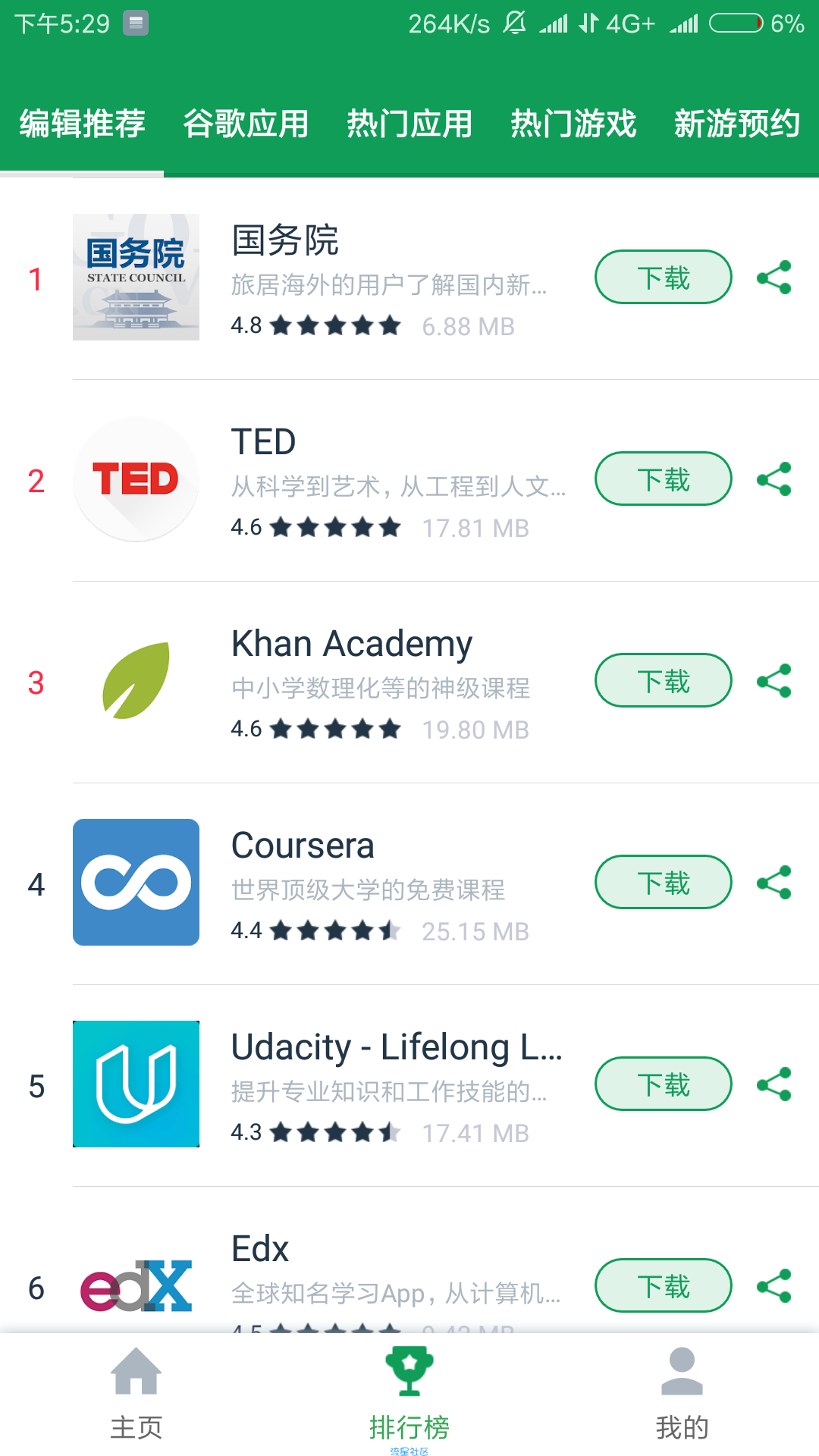 谷歌空间（4.8）
