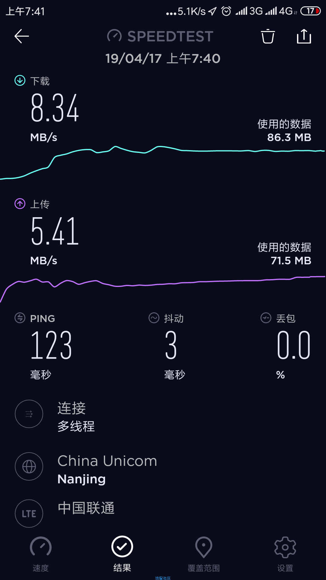 发现神卡，广西联通冰激凌