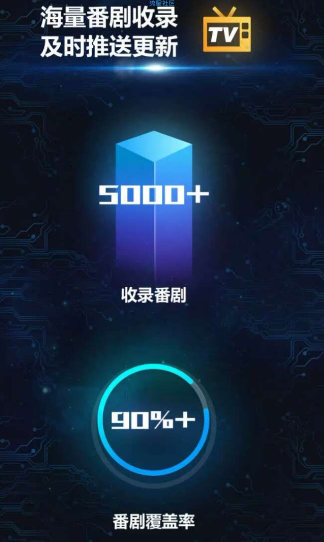 ACG动态壁纸，改造你的电脑(2.02.10)