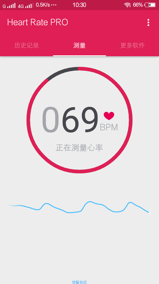 心率测试（*PRO*）v2.6.0直装/破解/高级/中文版