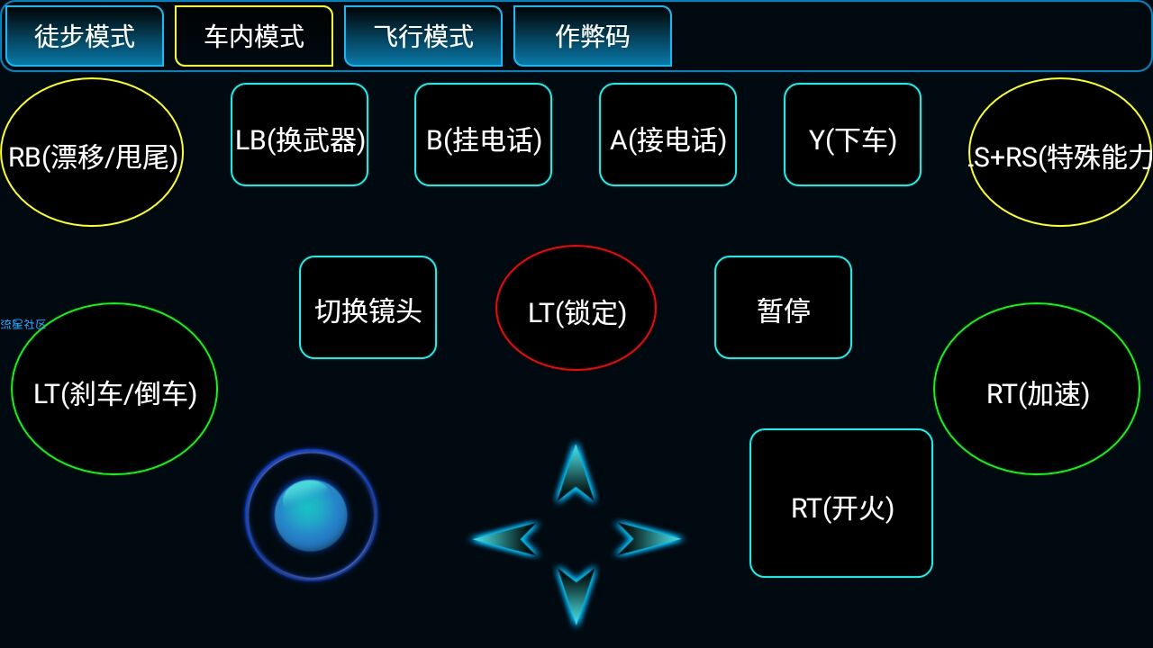 手机当电脑用 可玩GTA 安卓当电脑遥控器(v5.9.4)