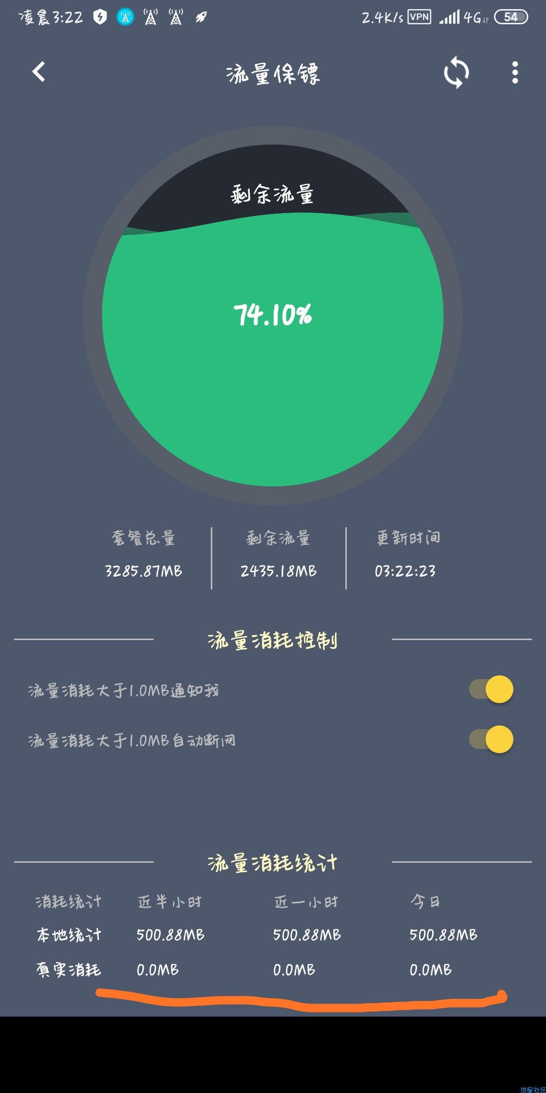 江西大王卡免流网速超快，看图