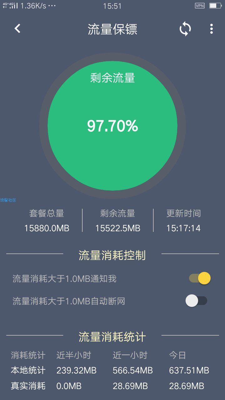 [铜剑2]全国联通河南以免暴力全免！