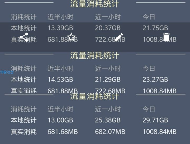 【X.L.B】联通免流√实测30G≤0.5↹理论50G跳1兆