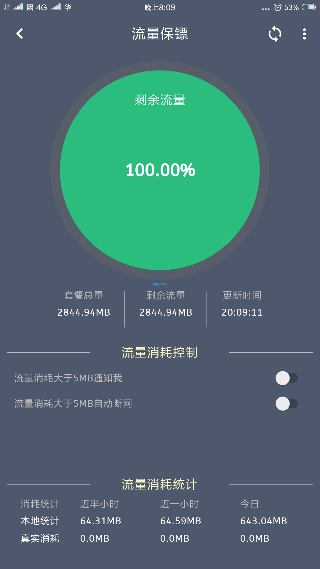【分享】江西电信