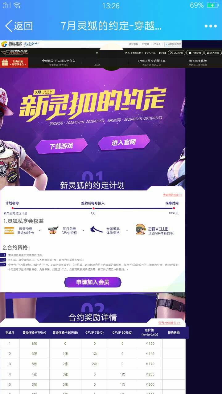 【虚拟道具】一月cf会员
