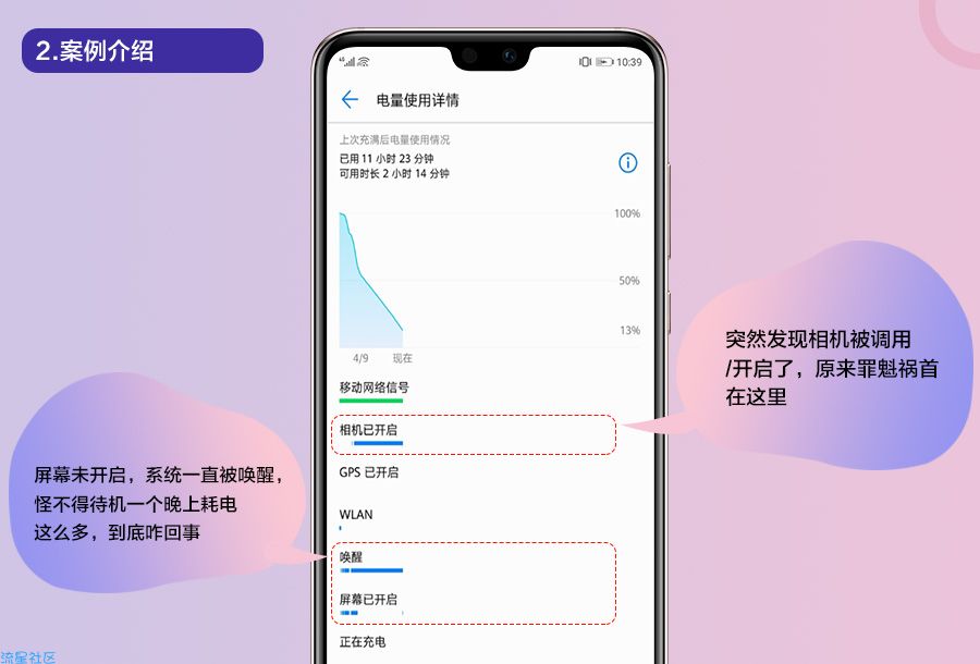 【教程】手机耗电快？想知道原因吗？手机耗电情况自检只需一分钟