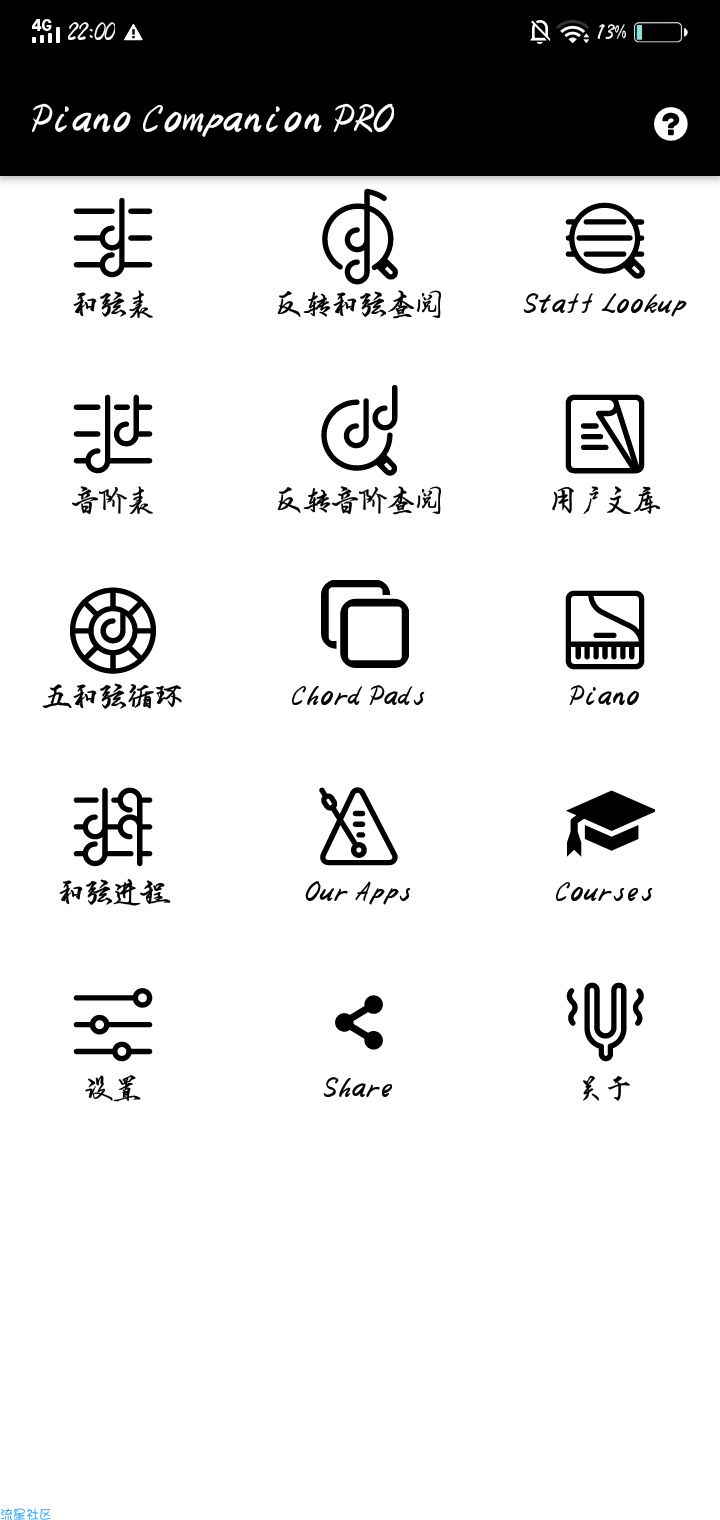 【分享】高级钢琴词典