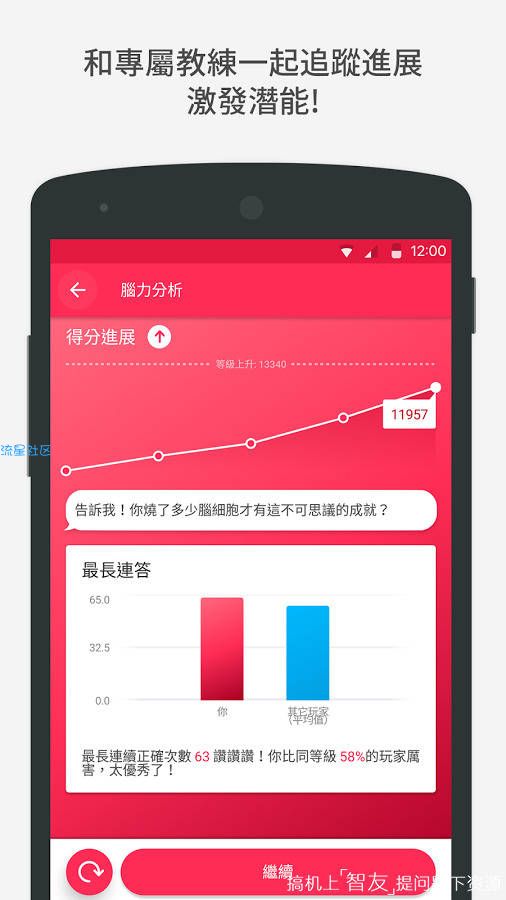 智客（*PRO*）v3.11.7直装/破解/高级/完美/中文版