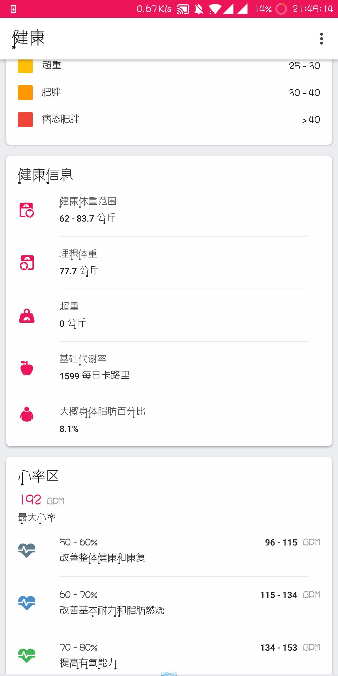 【分享】健身挑战/高级版/喜欢健身的看过来