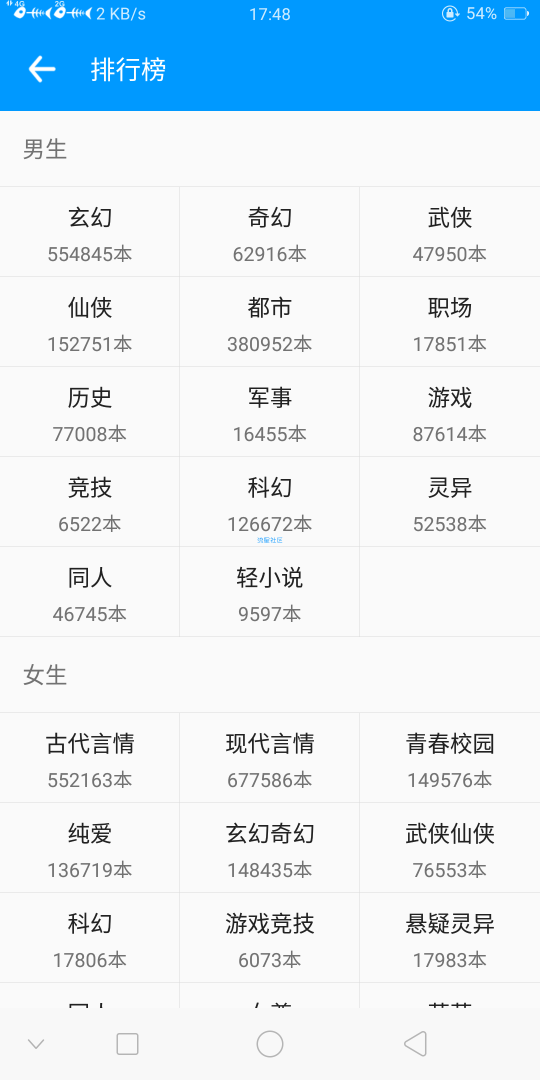 【分享】零点看书去广版11.25更新