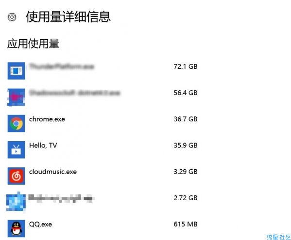 【小白教程】数据使用量查询,教你Win10系统数据使用量查询与重