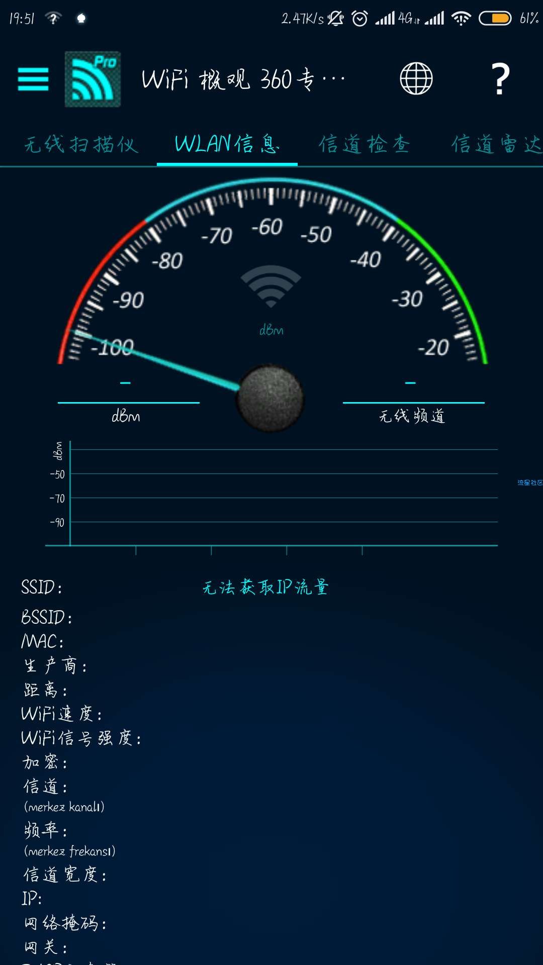 WiFi概观360专业版 4.40.01