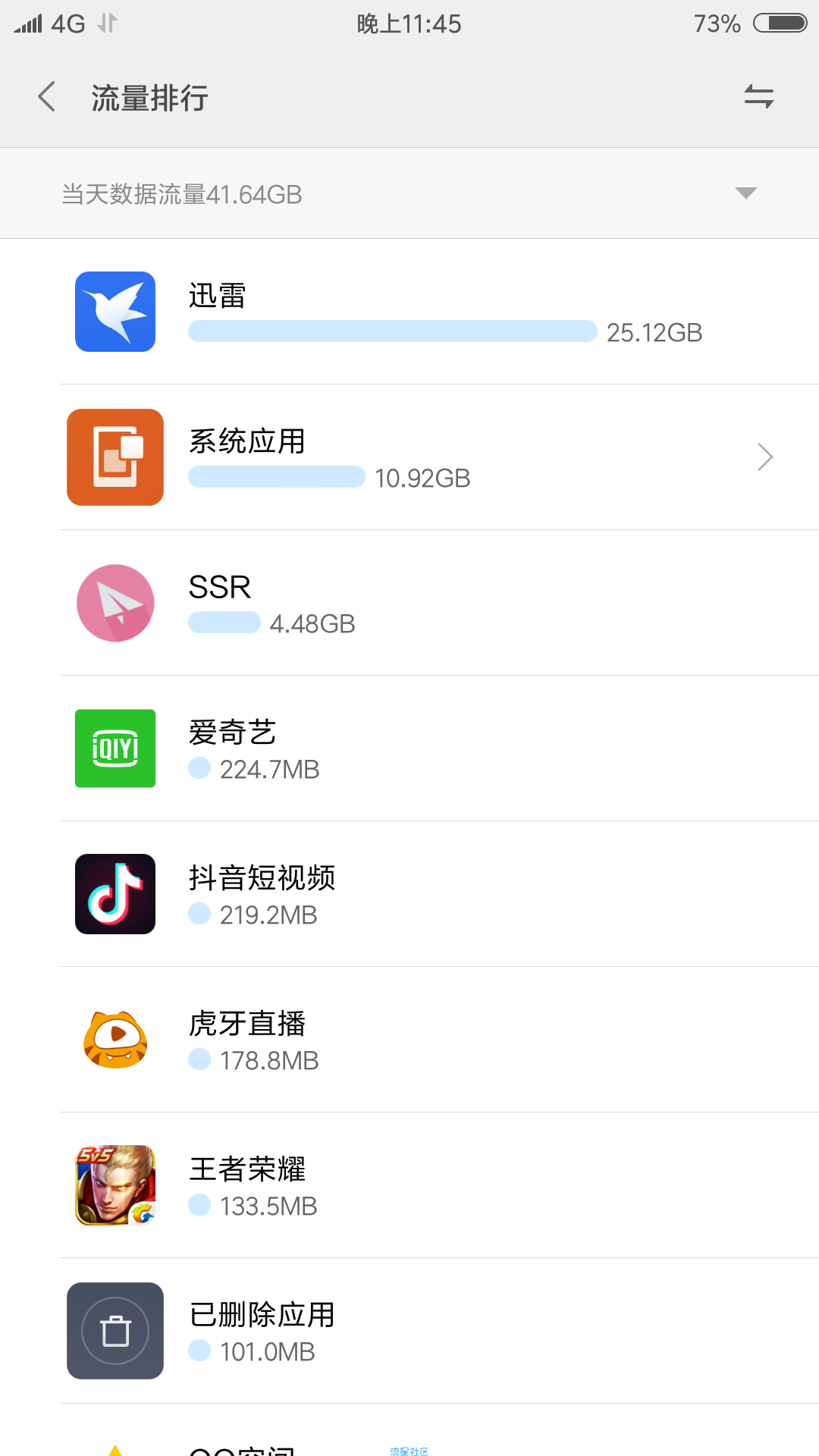 【教程】广西河池电信破限速进来了解一下