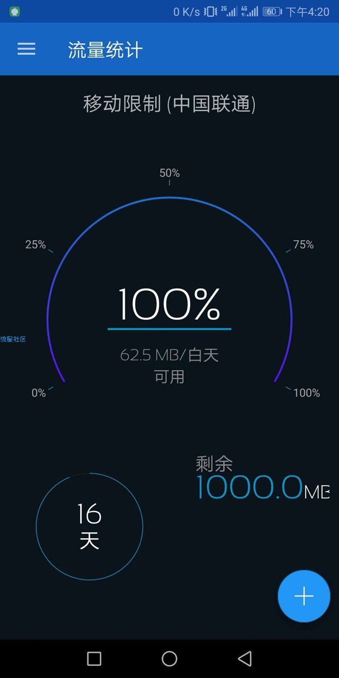 【搬砖】流量统计汉化版