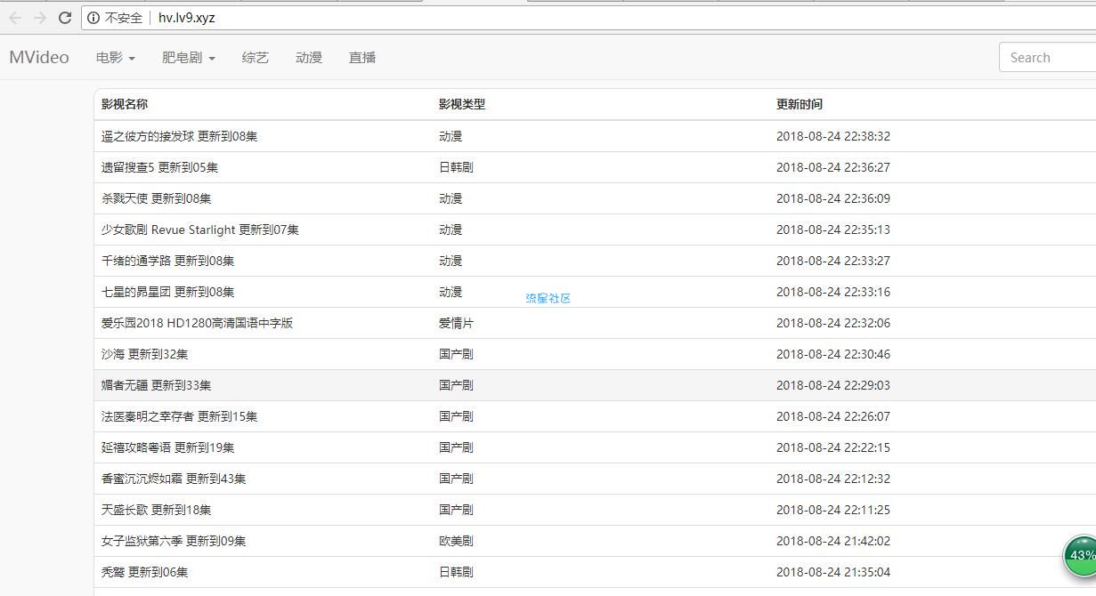 【网站源码】MVideo影视自动采集系统开源