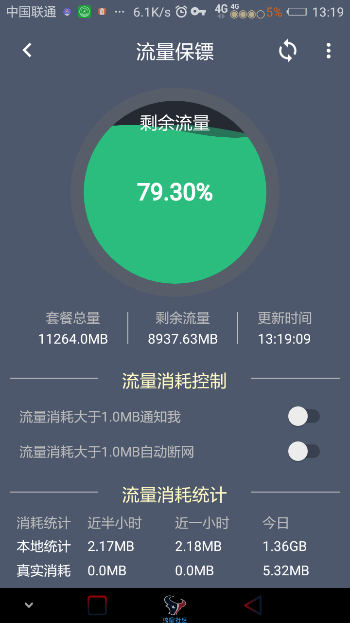 重庆net圣子模式+直播写模式教程