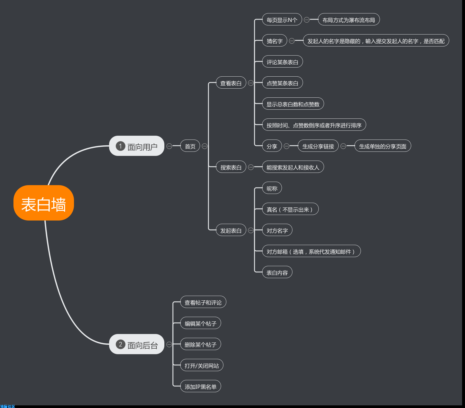 【软件分享】QQ邮箱匿名表白v2.1