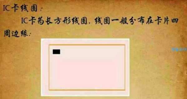 破解学校饭卡水卡