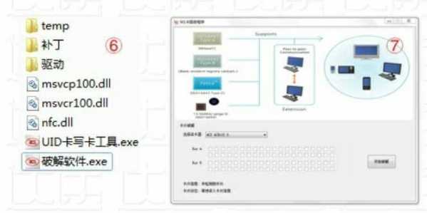 破解学校饭卡水卡