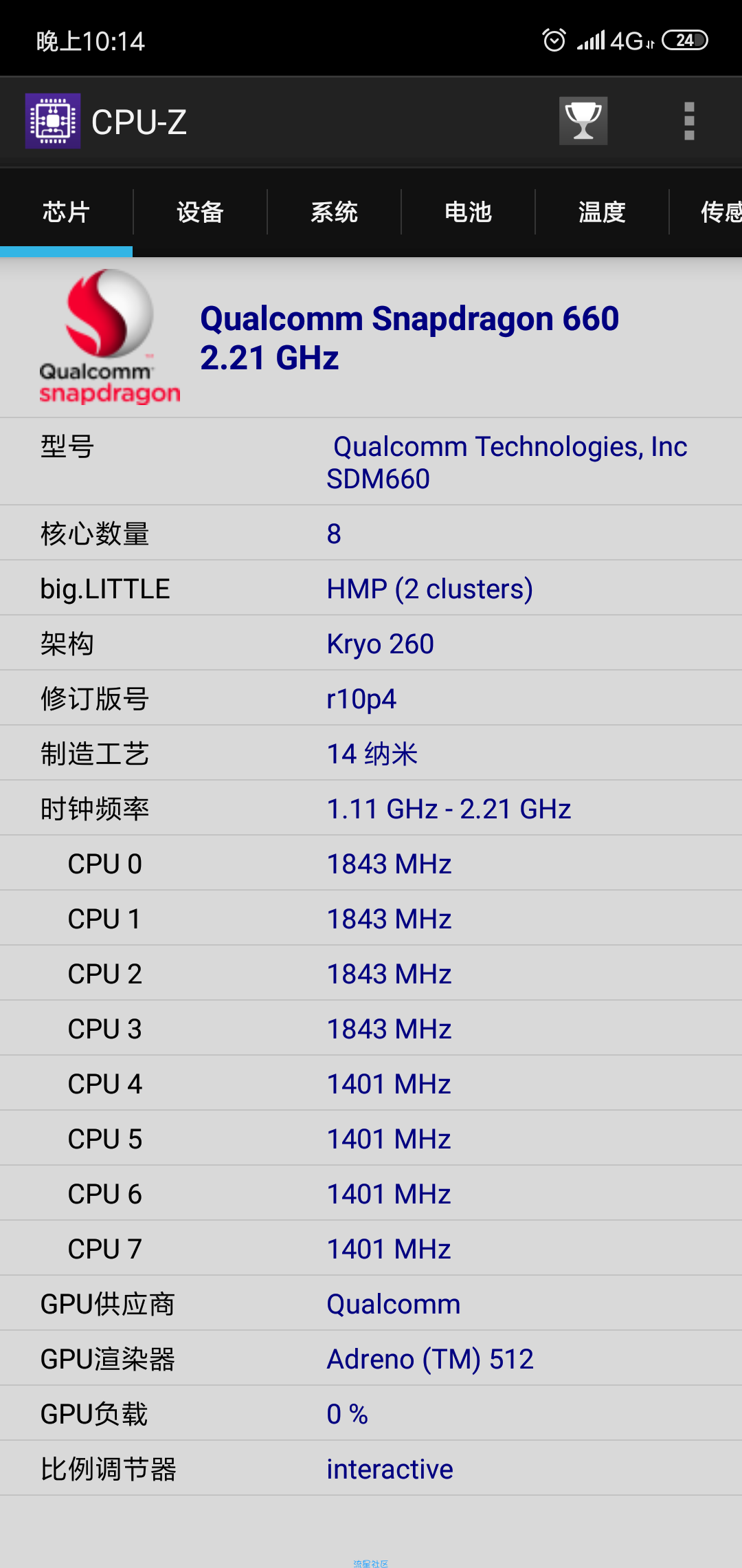 【分享】CPU-Z(1.29)破解版